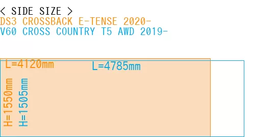 #DS3 CROSSBACK E-TENSE 2020- + V60 CROSS COUNTRY T5 AWD 2019-